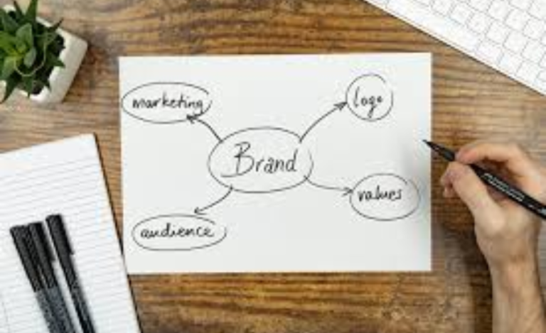 Build Up Your Brand To Impact Your Net Worth